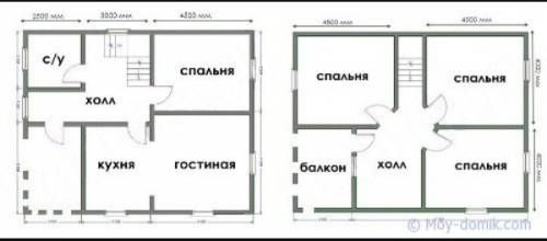 Что такое план дома? как его нарисовать? . по нам такое дали