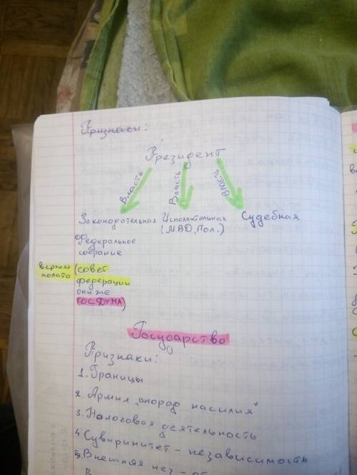 Таблица по обществознанию. 1. орган власти. 2. порядок формирования 3. полномочия. вот и расписать н