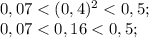 0,07< (0,4)^{2}