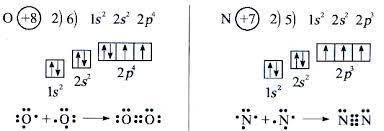 Составить электронную конфигурацию атомов: азота и железа