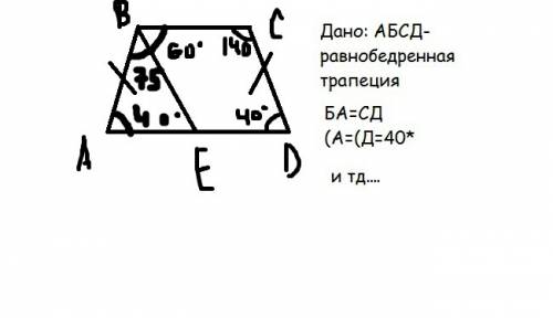 Abcd-равнобедренная трапеция,в ней be||cd,угол а=40,угол abe=75 нужно найти все углы