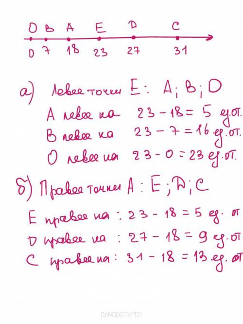 Как сделать на координатном луче даны точки a(18),b(7),c(31),d(27),e(23),o(0). какие из этих точек: