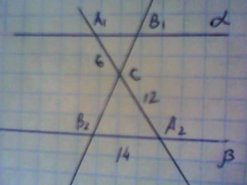 Даны две параллельные плоскости α и β. из точки с лежащей между этими плоскостями проведены две прям