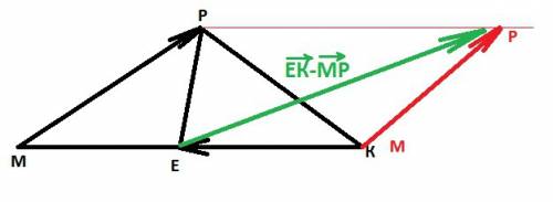 Pe является медианой треугольника mkp. найти вектор ek - вектор mp