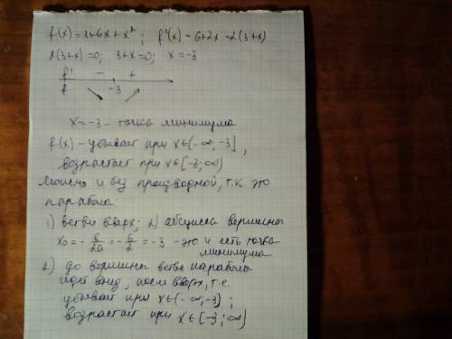 Знайти проміжки зростання, спадання та точки екстремуму функції f(x)=1+6x+ іть будь ласка