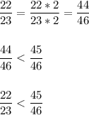 \displaystyle \frac{22}{23}= \frac{22*2}{23*2}= \frac{44}{46} \\ \\ \\ \frac{44}{46} < \frac{45}{46}\\ \\ \\ \frac{22}{23} < \frac{45}{46}