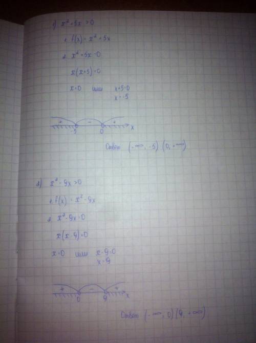 Решить методом интервалов неравенство: 1)х²+5х> 0 2)х²-9х> 0 с числовой осью нарисуйте