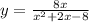 y= \frac{8x}{ x^{2} +2x-8}