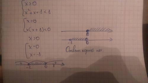 Решите систему неравенств {x > 0 {x^2+х+1 < 1