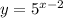 y= 5^{x-2}