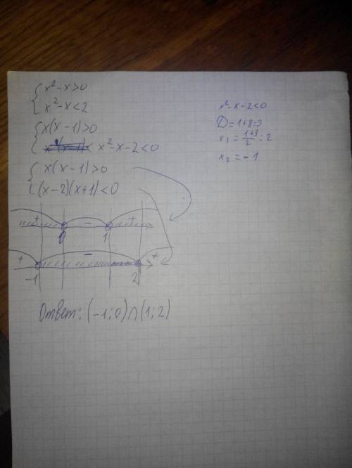 Решите систему неравенств 1)x^2-x> o x^2-x< 2