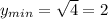 y_{min}= \sqrt{4}=2