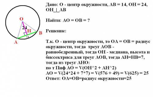 Расстояние от центра окружности до хорды длиной 14 равно 24. найдите радиус окружности