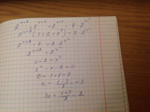 (20 ) 2^x+2 + 2^x+3 + 2^x+4=7*2^x^2