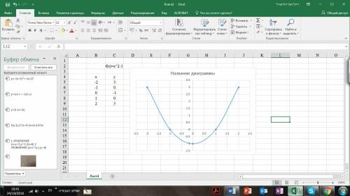 Построить график функции у=√(х+1)²+√(х-1)²