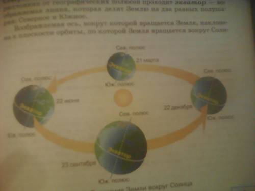 Изобрази положение солнца на небе в полдень 23 сентября и 22 июня.