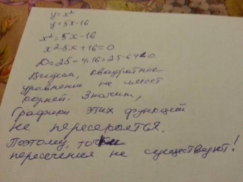 Не выполняя построения, определите, пересекаются ли парабола у = х2 и прямая у = 5х -16. если точки