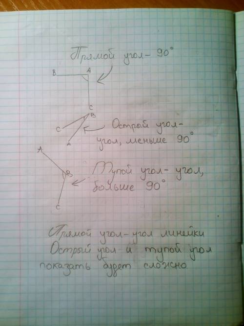 1)начертите: прямой кгоо, обозначьте его букаами. острый угол,обозначьте его буквами . какой угол на