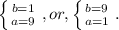 \left \{ {{b=1} \atop {a=9} \right.,or,\left \{ {{b=9} \atop {a=1} \right..