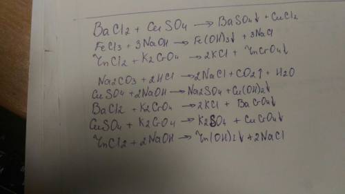 Решите уравнения: bacl2+cuso4; fecl3+naoh; zncl2+k2cr04; naco3+ hcl; cuso4+naoh; bacl2+k2cro4; cuso4