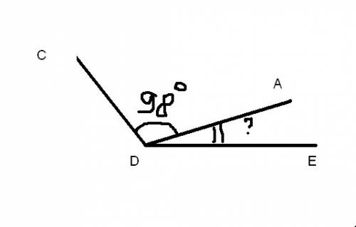 начертить угол cde,равный 152*. лучом da разделите этот угол на два угла так, чтобы cda = 98*. вычес