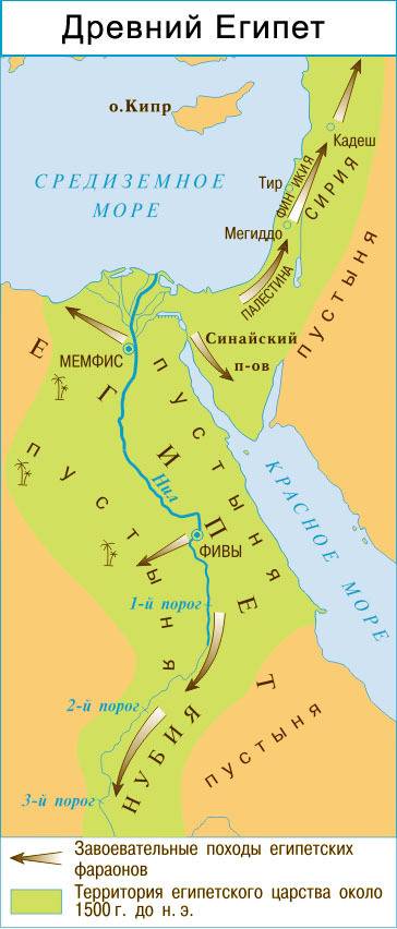 Умоляю . обозначьте стрелками направления завоевательных походов египетских войск. 2. обведите грани