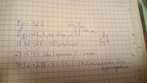 Впервый день маляры израсходовали 32 одинаковые банки краски, а во второй 27 таких же банок. во торо