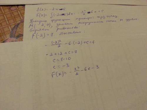 Для функции f(x)=-2x-6 найдите первообразную f(x), график которой проходит через точку m(-2; 7).