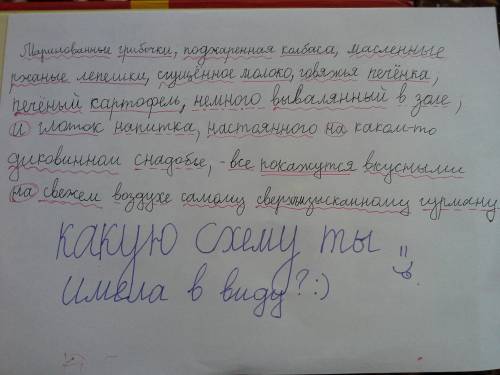 Ссинтаксическим разборок и нарисуйте схему : ) маринованные грибочки, поджаренная колбаса, масленые