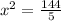 x^2=\frac{144}{5}