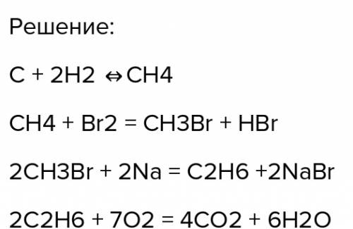 Осуществите реакцию : ch3coona ⇒метан ⇒ch3 br ⇒c2h6 ⇒ c2h4 ⇒ co2