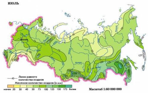 Климатические показатели ( средние t° января и июля, суммарная солнечная радиация, показатель количе