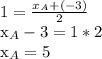 1= \frac{ x_{A}+(-3) }{2} &#10;&#10;&#10; x_{A}-3=1*2&#10;&#10;&#10; x_{A}=5