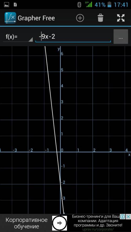 Постройте график функцийy=5x^2-9x-2