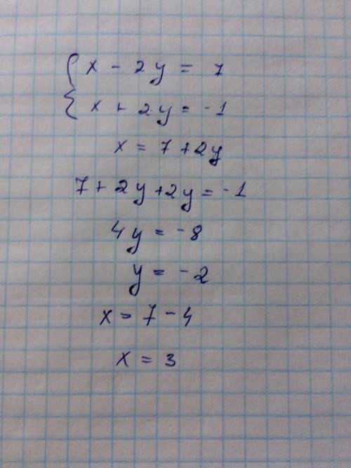 Решите уровнение методом подстановки.фигурная скопка x-2y=7 x+2y=-1