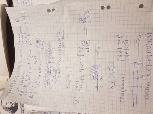 Решите неравенствa 1) (x-1)(x^2-7x+10)< 0 2)(x-2)^2(x+4)/1-x> =0 3) 16-4x/x^2-x-12< 4