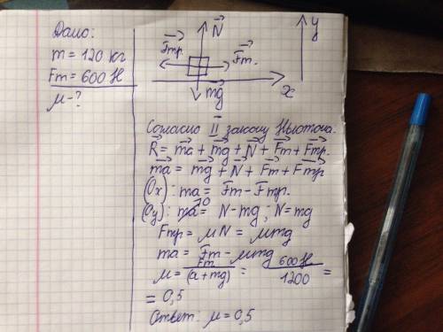 Решите по ,с дано чтобы передвинуть на полу шкаф массой 120 кг, к нему надо приложить горизонтальную