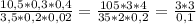 \frac{10,5*0,3*0,4}{3,5*0,2*0,02} = \frac{105*3*4} {35*2*0,2}= \frac{3*3}{0,1}