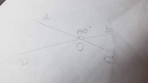 (с меня 45б ) один из четырёх углов образовавшихся при пересечении двух прямых равен 140 градусов .