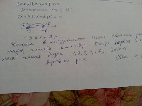 Найдите такое целое p, при котором во множестве решений неравенства (x+3)(2p-x)> или равно 0 соде