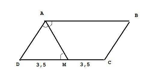 Бісектриса одного з кутів паралелограма ділить його сторону навпіл. знайдіть периметр паралелограма,
