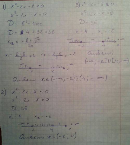 Решите x^2-2x-8> 0 x^2-2x-8< 0 x^2-2x-8= или > 0