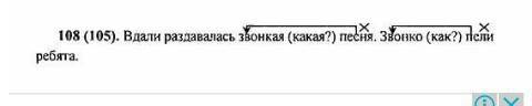 Как сделать по рус.языку.скорая по рус языку 5 класс янченко. 108