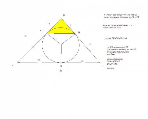 Основание bc равнобедренного треугольника abc равно 24 ab = 15. вписанная окружность касается боковы