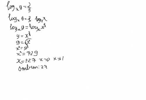 Как найти х, если log 9 по основанию х=2/3