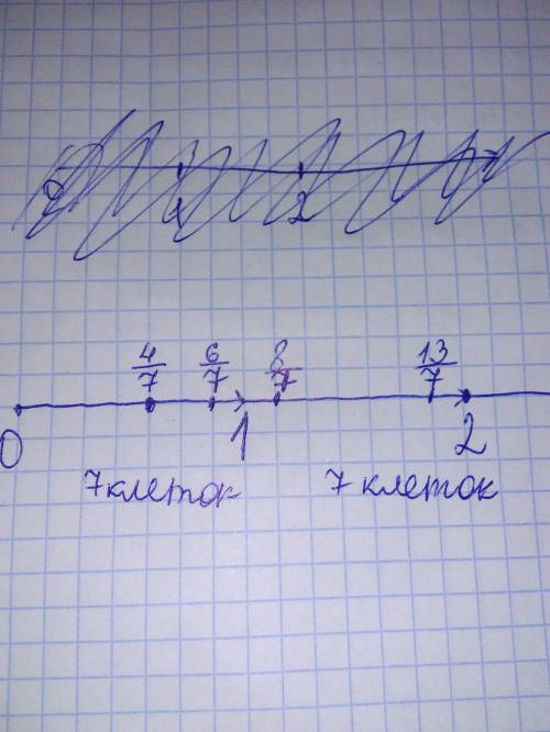 Одно из чисел 4/7; 6/7; 8/7; 13/7 отмечено на прямой точкой. какое это число?