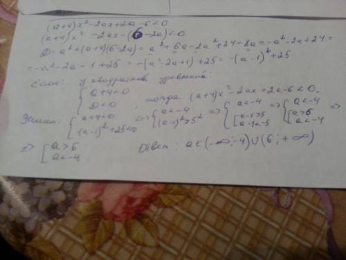 Найдите все значения a, при каждом из которых, неравенство (a+4)x^2-2ax+2a-6< 0 выполняется при л