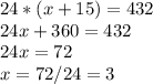 24*(x+15)=432\\&#10;24x+360=432\\&#10;24x=72\\&#10;x=72/24=3