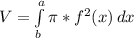 V= \int\limits^a_b { \pi * f^{2} (x)} \, dx