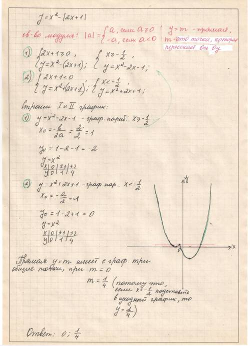 Постройте график функции y=x^2-|2x+1| и опред. при каких знач. m прямая y=m имеет с графиком ровно т